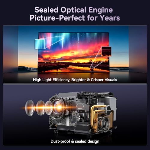 Image of Smart Projector VIDAA OS 1000 ANSI, Outdoor Projectors 4K with WiFi and Bluetooth Compatible with Netflix TOF Auto Focus Keystone HDR10, Portable Movie Proyector for Ceiling Home Theater