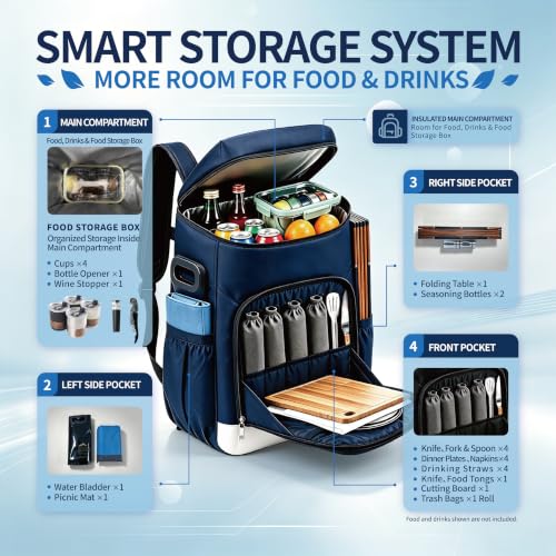 Image of Picnic Backpack Bundle Set Camping Gear with Fold Table & Waterproof Blanket & Stainless Steel Utensils for 4-Person Family Hiking Essentials (Blue, A-4 Person)
