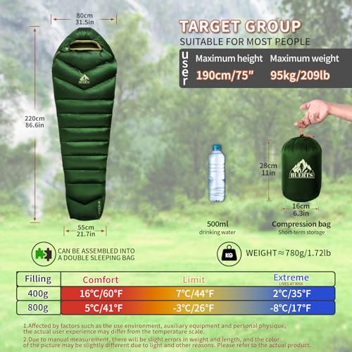 Image of Down Backpacking Sleeping Bag 620FP, Lightweight Sleeping Bag for Adult Backpacking, Hiking, Camping. with Compression Bag.