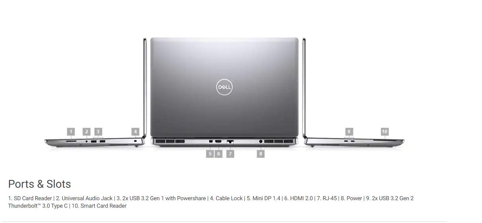 ノートPCケース Dell Precision 7560/Xeon/A4000/64G/1T/4K ノートPCケース Dell Precision 7560/Xeon/A4000/64G/1T/4K
