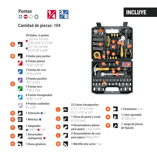 La Mejor Selección de Juegos de herramientas los 5 mejores. 3 Juegos de herramientas marca Pretul (3)