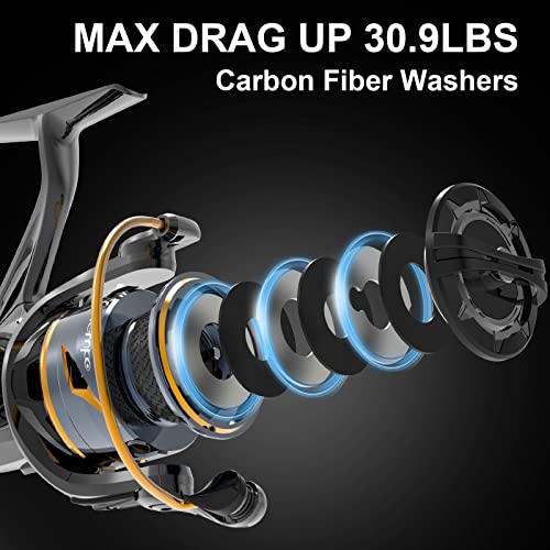 Tempo Persist Spinning Reel - Saltwater and Freshwater Fishing Reels, Aluminum Body with 7+1 BB, 30.9 LBs Max Drag Carbon Washer, Ultra Smooth Fishing Reel for Trout Catfish Bass - Thumbnail 4