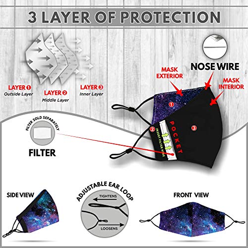 Image of Washable Face Mask with Adjustable Ear Loops & Nose Wire - 3 Layers, Made in USA