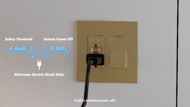 Image of LIDER GFCI Outlet 20Amp, GFCI Receptacle, ETL Listed, Matte Nickel | Tamper-Resistant, Ground Fault Protection, LED Indicator, No-False-Trip Performance, Screwless Wall Plate, Anti-Interference