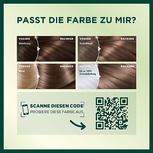 Garnier Nutrisse Intensivtönung Pflege-Haarfarbe mit Fruchtölen