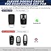 x xotic tech 2Pcs White Soft TPU 3-Button Full Protection Smart Remote Control Key Fob Cover Shell Case Holder w/Keychain Compatible with Audi A4 A5 A6 A7 A8 Q5 Q7 R8 RS RS4 RS5 RS7 S4 S5 S6 S7 S8 SQ5