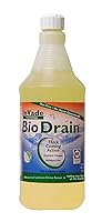 Algopix Similar Product 6 - Rockwell Labs IBDC032 Invade Bio Drain