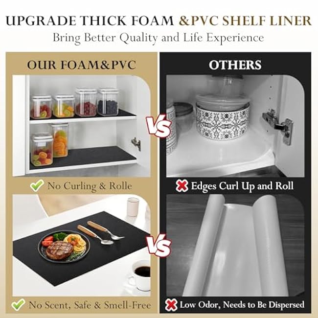 Shelf and Drawer Liner for Kitchen Cabinets, Non-Slip, Waterproof & Oil-Proof, No Curling Thickened Mat for Pantry, Dresser, Bathroom 11.8 W x59 L,Black