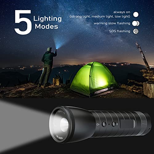 Hold Young Motorcycle Helmet Camera 360 View Hd 1080P Sports Action Camera Bike Car Video Recorder 120°Wide Angle Ipx6 Waterproof Flashlight 5 Lighting Mode Compass For Outdoor Wilderness #TOP1