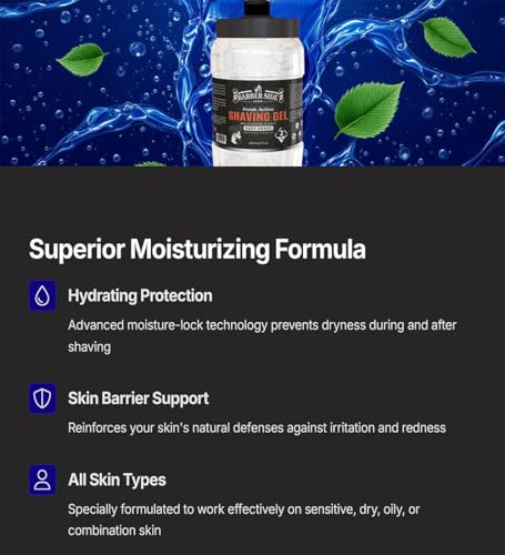 ican Barberside London Fresh Active Moisturizing Shaving Gel 2litre - Image 4