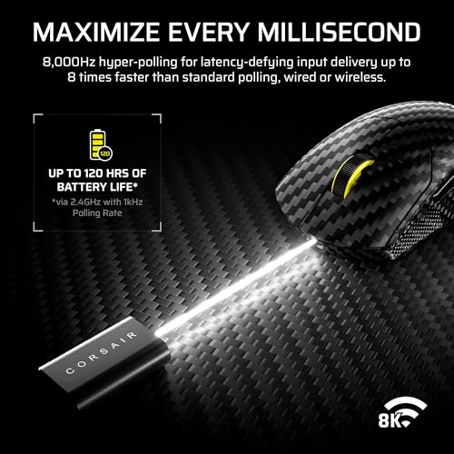 Image of Corsair Sabre v2 PRO Wireless CF FPS Gaming Mouse - 33,000 DPI Marksman S Sensor, 8,000Hz Hyper-Polling, Carbon Fiber Unibody, Lightweight, Up to 120hr Battery - Black