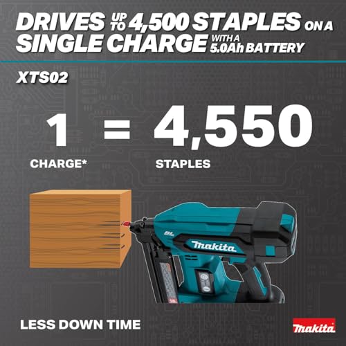 Makita XTS02Z 18V LXT® Lithium-Ion Brushless Cordless 1/4” Narrow Crown Stapler, 18 Ga., Tool Only thumbnail 7