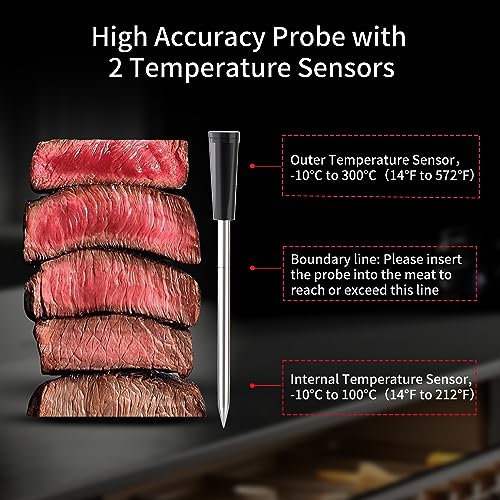 Rilitor wirklich drahtloses Fleisch Thermometer,Digital Bluetooth BBQ Thermometer mit 393FT/120M Bereich APP Steuerung,Wireless Fleisch Thermometer Probe für Ofen Grill Küche... – Bild 7