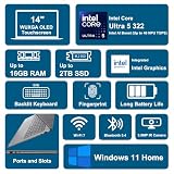 Lenovo Yoga 7 2-in-1 AI 14″ technical specifications