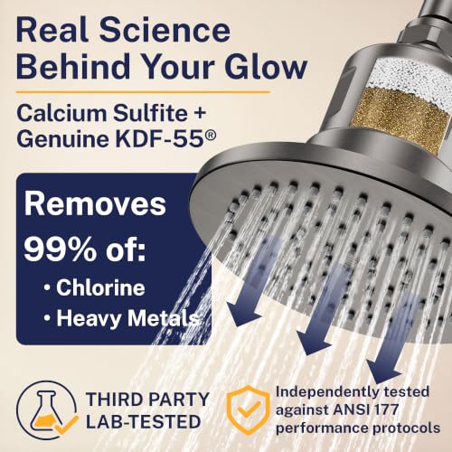 Image of Gillian Filtered Shower Head for Hard Water - High Pressure Metal Showerhead Filter For Hair and Skin with Genuine KDF-55 - Removes Toxic Chemicals, Chlorine and Heavy Metals, Gray