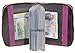Easyoulife Womens Credit Card Holder Wallet Zip Leather Card Case RFID Blocking (Purple)