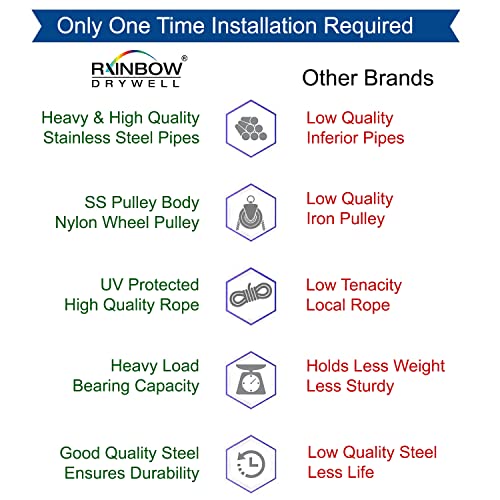 Rainbow Drywell Economy Heavy Duty Stainless Steel (6 Pipe x 7 Feet) with UV Protected Nylon Rope Ceiling Cloth Dryer | Cloth Drying Stand for Balcony | Clothes Stand for Drying - Image 5