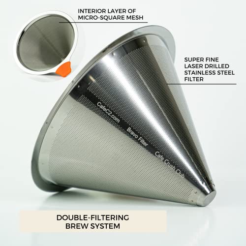 Reusable Coffee Filter For Pour Over Coffee Maker | Dual Pour Over Filter With Mesh Coffee Filter | Stainless Steel Coffee Filter & Glass Measuring Cup #TOP3