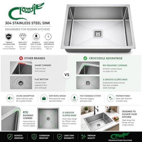 Image of CROCODILE Genuine 304 Grade Stainless Steel Kitchen Sink /Heavy-Duty Sink for Kitchen with 25 Years Warranty, Single bowl Sink Square Coupling, Hose Pipes (Matt-24 x 18 x 10 Inches)