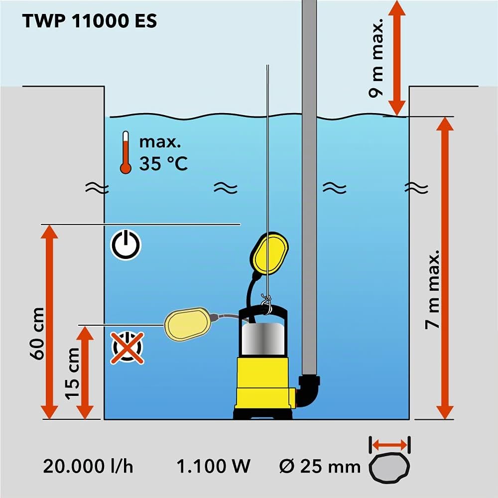TROTEC TWP 11000 ES Schmutzwasser-Tauchpumpe – 20.000 l/h, 1.100 W, Partikel bis 25 mm, Schwimmschalter, Dauerbetrieb, Trockenlaufschutz
