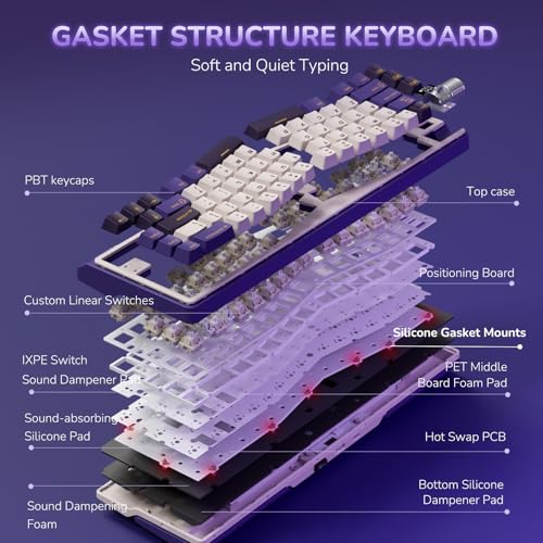 RK ROYAL KLUDGE A70 Wireless Ergonomic Keyboard, 65% Alice Split Mechanical Keyboard w/Bluetooth/2.4GHz/Wired, RGB Gaming Keyboards with Knob and Gasket Mount, Hot Swappable Pre-lubed Linear Switches - image 8