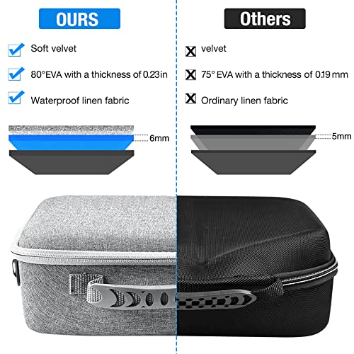 Ninjaplusox Carrying Case For Nintendo Switch/Switch Oled Model 2021, Hard Shell Protective Portable Switch Carrying Case Travel Bag For Switch Console & Accessories, Gray #TOP3