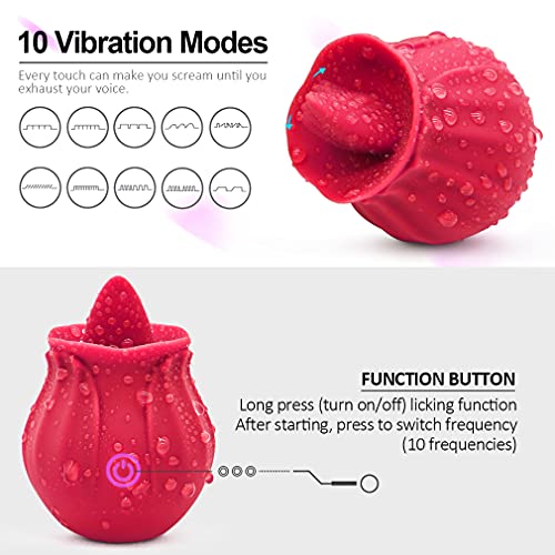 Püṋtô G Vîbrådôr Màndô Dïstancïa,Côṋsôlâdőrès Sêxùâl pàra Mùjêres con Function dé Cāléfācción, Vïbrà