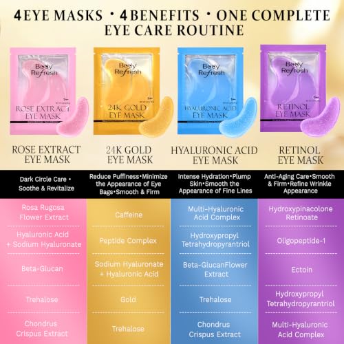 BodyRefresh Under Eye Patches - Image 6
