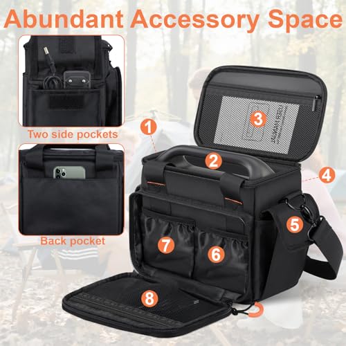 Portable Station Bag Compatible with Jackery Portable Power Station Explorer 160/240/300, with Plenty of Room for Accessories, Waterproof and Non-slip Bottom, and Abrasion-resistant Nylon Fabric