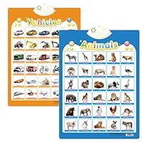 \u200BAlphabet Poster for Kids with Sound & Learning Modes, Electronic Wall Chart to Learn Arabic Letters, Numbers, and Words - Ideal Educational Tool (#20)