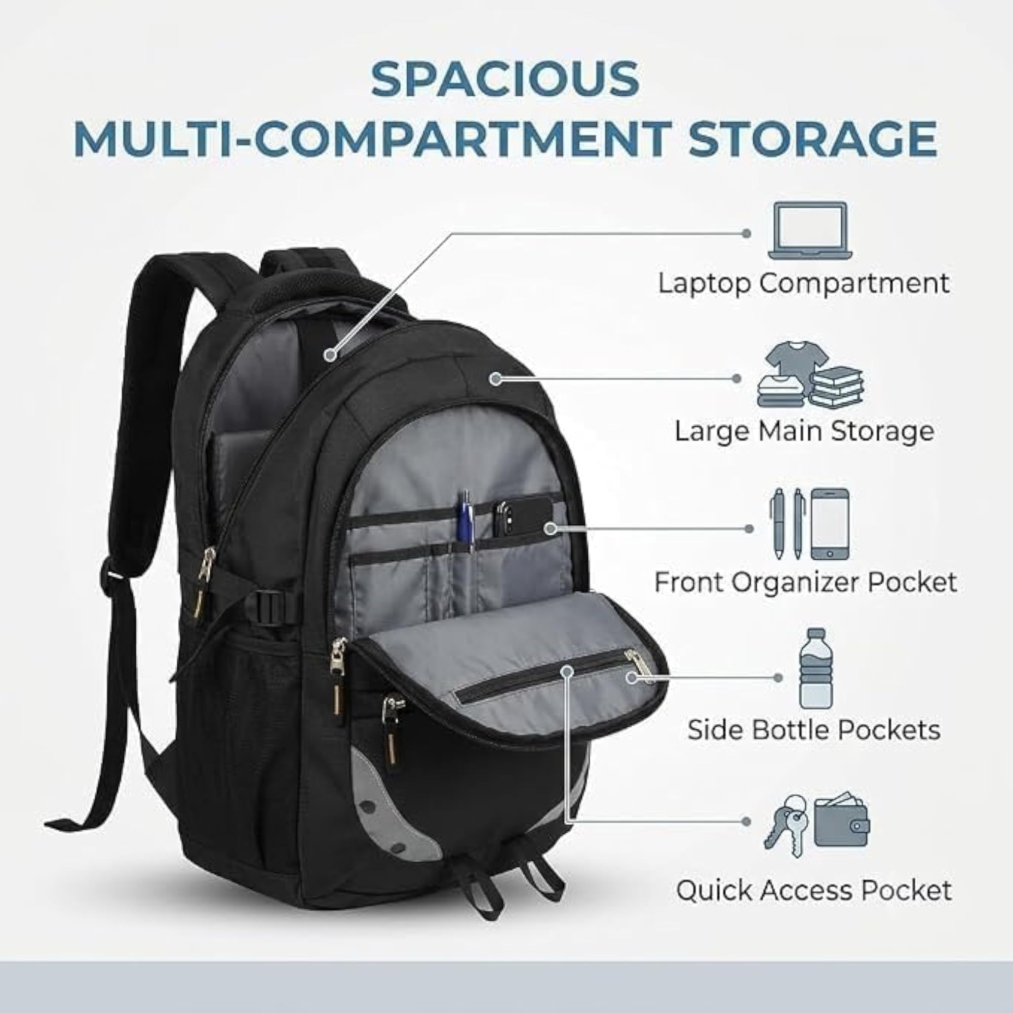 Waterproof Bag for Camping, Space Saving Design