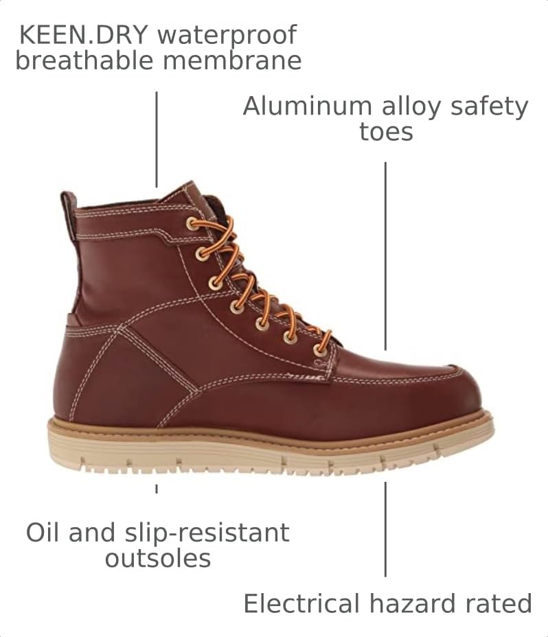 Image of KEEN Utility Men's San Jose 6 inch Alloy Toe Waterproof Wedge Work Boots