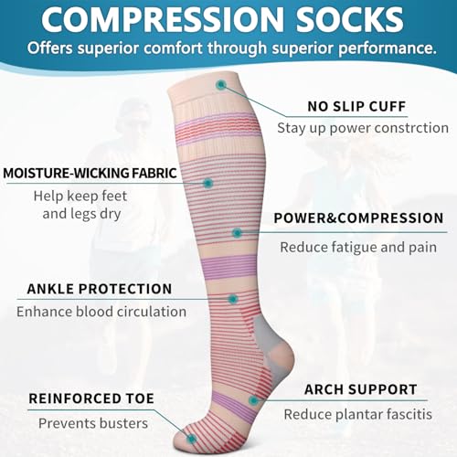 Image of Bluemaple 6 Pack Copper Compression Socks for Women and Men Circulation-Best Support for Medical, Running,Nursing,Athletic