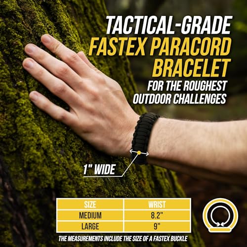 Recopilación y reviews de Pulsera paracord bandera de esta semana. 19 Imagen adicional