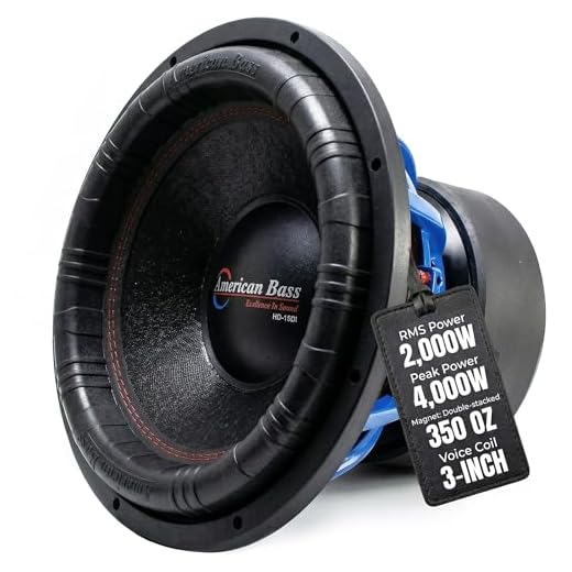 American Bass HD 15 Inch Car Subwoofer – 1 Ohm 4000 Max Watts - High Power Subwoofer Speaker with Deep Bass Performance, Premium Audio Upgrade for Cars, Trucks, and SUVs, Durable 15" Subwoofers