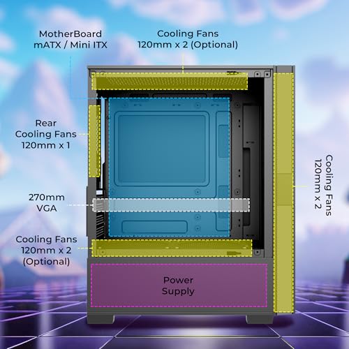 ZEBRONICS Leon PRO Premium Gaming Cabinet/Case, Mini-Tower, Supports mATX | ITX, 3 Pre-Installed RGB Fans, Side Tempered Glass, USB 3.0, Magnetic... - Image 3