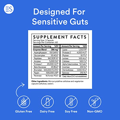 Essential Stacks Beat Bloating Bundle - Digestive Enzymes (60 Ct) & Betaine Hcl With Pepsin (120 Ct) #TOP1