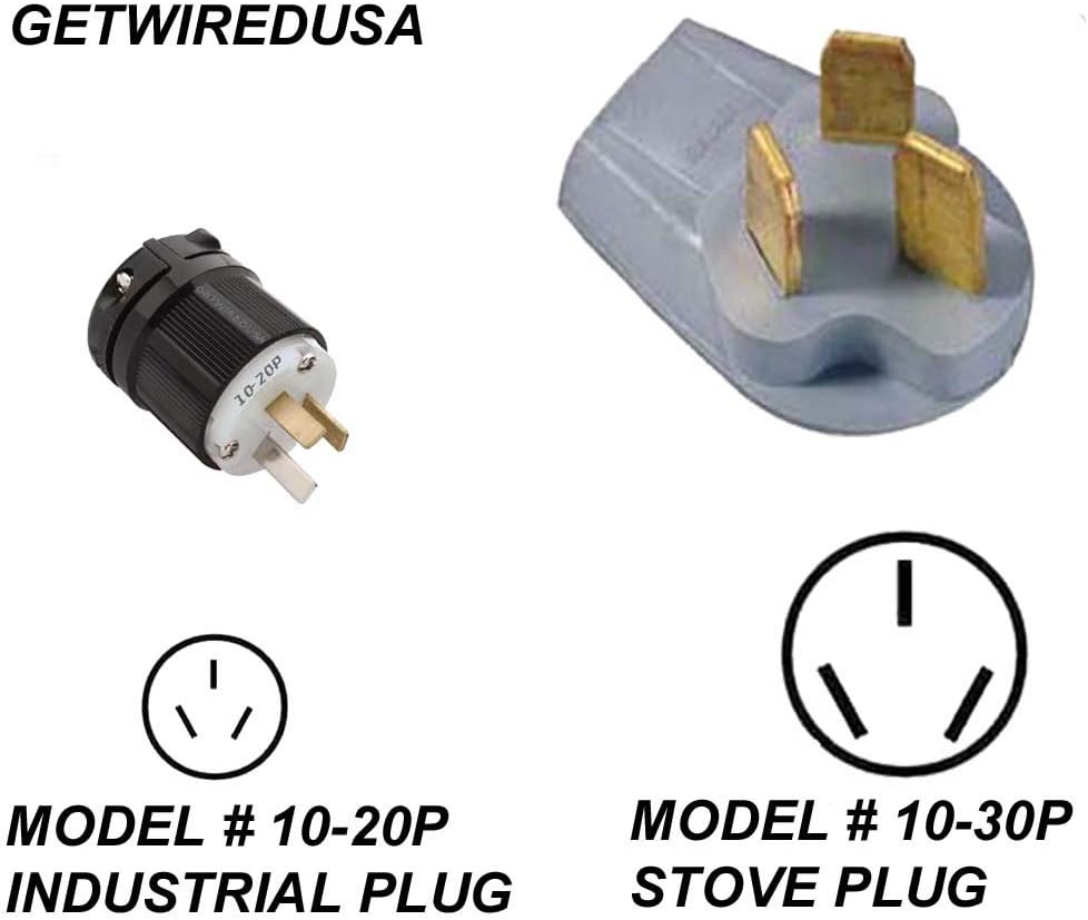 10-20P 3-PiN Male Plug To L5-15R Twist Lock 3-Prong Female Cable Socket Outlet Receptacle, Electric Cord Adapter NEMA 220/250V input 110/125V Output FX125V910