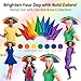 Bedwina Umbrella Hat Pack of 2 - Colorful Party Hats - 20 Inch, Hands Free, Funny Rainbow Colorful Beach Party Hats, Adjustable Size Fits All Ages, Kids, Men & Women
