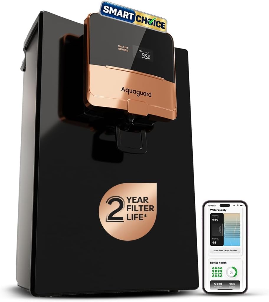 Aquaguard Ritz Pro RO+UV+Copper Water Purifier | 2 year filter life | SMART Purifier | TDS Display | FilterLife & Water In take Tracker | Service Alert | With Mega Sediment filter
