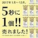 Pelican For Back Medicated Body Soap for Acne Made in Japan, 135 Gram
