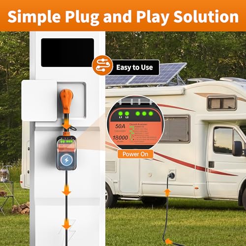 MILLIONHOME RV Surge Protector 50 Amp