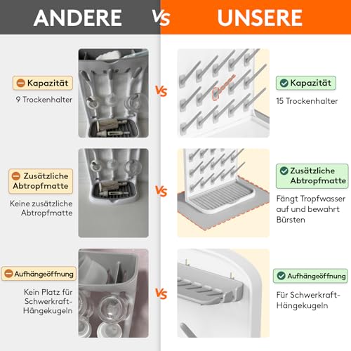 Lifewit Großer Trockenständer Babyflaschen mit Abtropfmatte, 15 Haken Flaschentrockner mit Abtropfschale für Arbeitsplatte, Vertikal Flaschenständer Abtropfgestell für Bechern Pumpenteile Babyzubehör 5