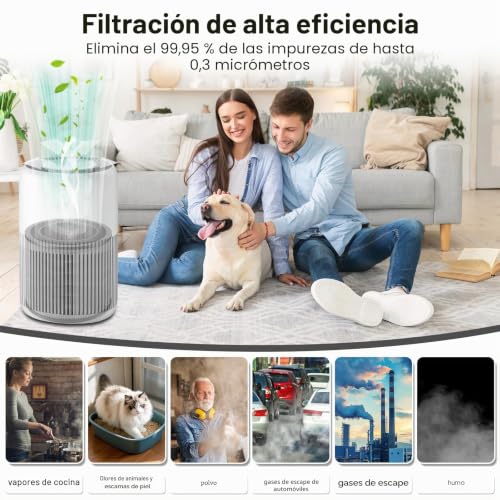 Miniatura 4 de Laukowind Filtro Para Philips 900 Series Fy0910 Filtro De Repuesto Para Purificador De Aire Ac0950 Y Ac0951 3 En 1 Hepa Nanoprotect H13 Carbón Activo Capa De Fibra, Fy0910 30 Paquete De 2