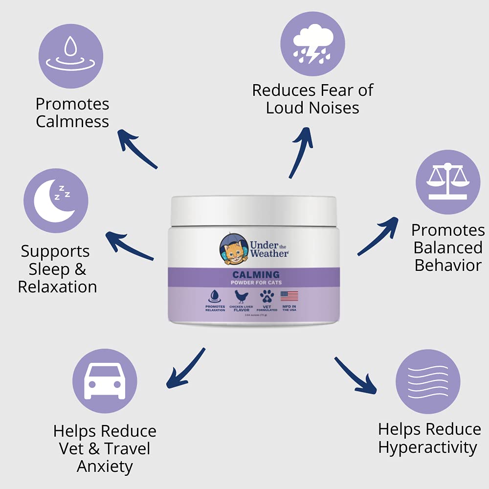 Under the Weather Pet Calming Powder for Cats | Natural Anxiety and Stress Relief Cat Supplement | Supports Relaxation & Normal Emotional Balance During Grooming, Travel & Thunderstorm - (2.54 Oz) - image 2