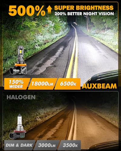Image of Auxbeam Q15 Series H11 H8 H9 Fog Lights White Offroad Light 18000LM