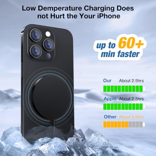 Image of Charger 2 Pack: Magnetic Wireless Charge 17-12 &