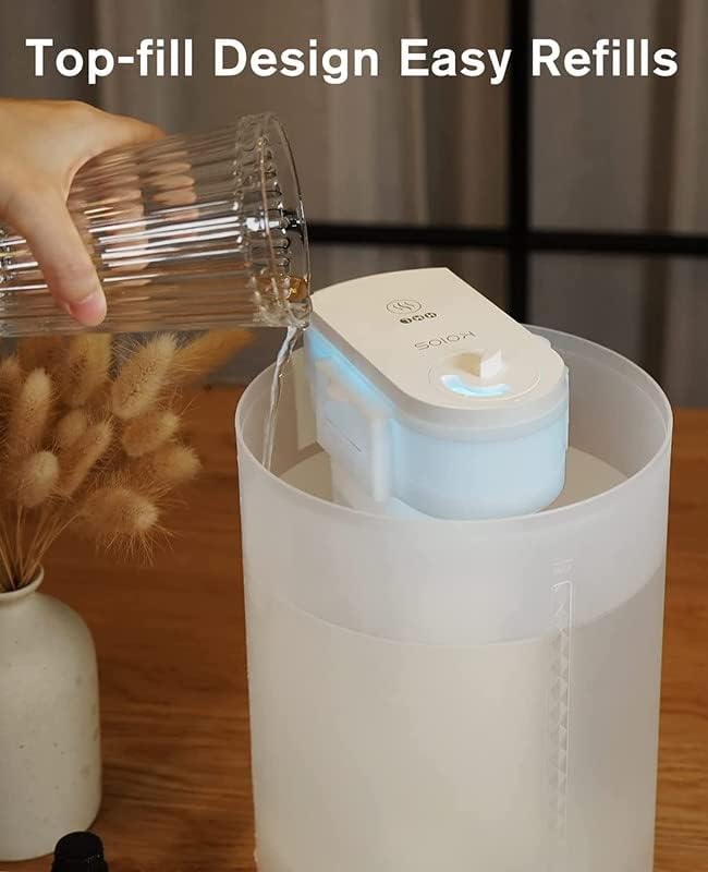 Three-step diagram for thorough cleaning of the humidifier unit