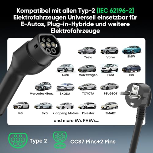 GONEO Typ 2 Ladekabel Schuko 3,68kW 16A 5m | Tragbares EV Ladegerät & Notladekabel 230V für Elektroauto & Plug-in Hybrid | Mit FI-Schutz AC/DC,Temperaturkontrolle & Timer,ideal für Zuhause & unterwegs