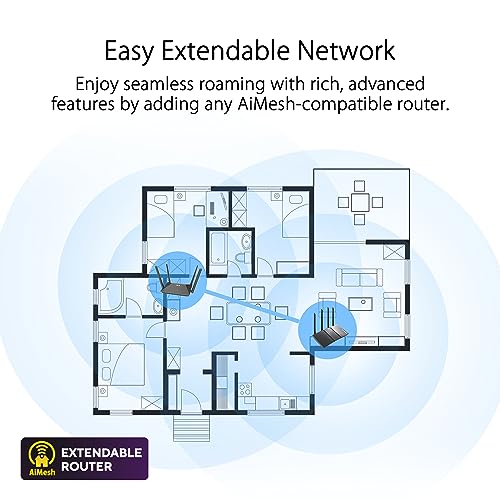 RT-AX52 AX1800 Router estendibile Dual Band WiFi 6, Instant Guard, Parental Control, VPN, compatibile AiMesh, QoS, Punto di accesso/Ripetitore, Nero - Router - Immagine 6